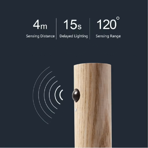 Lumière  intérieur Led magnétique avec capteur de mouvement – Image 2